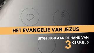 Het evangelie uitgelegd aan de hand van 3 cirkels