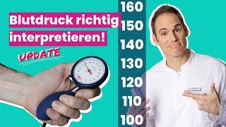 Bluthochdruck  Verstehe Deine Werte! | Dr. Heart