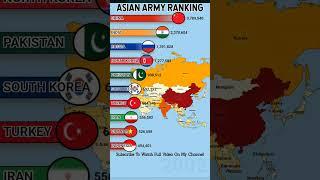 INDIAN ARMY vs CHINESE ARMY | Ranking Asian Army Personnel #india #army #powerful #armsrace #china