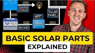 Basic Parts of a Mobile, Marine or Off-Grid Electrical System