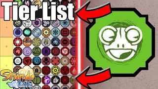 (NEWEST) The BEST Shindo Life Bloodline Tier List!