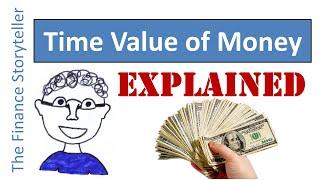 Time value of money explained