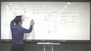 [부동산경매강의]  경매의신 저자의 실전입찰과정과 유의사항