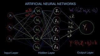 Artificial Neural Networks Made Simple: Learn & Create One in Excel (No Coding!)