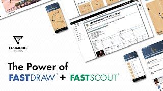 The Power of FastDraw + FastScout (Short)