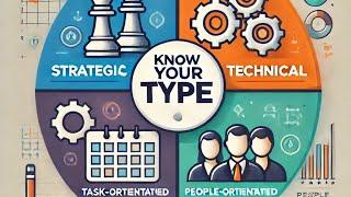 4 Types of Project Managers: Strategic, Technical, Task-Oriented, and People-Oriented