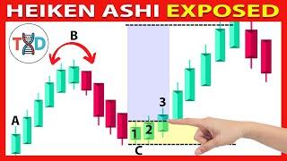  M5 HEIKEN ASHI SCALPING STRATEGY **HIGHEST WIN RATE** - HEIKEN ASHI & Trend-CCI Trading Strategy