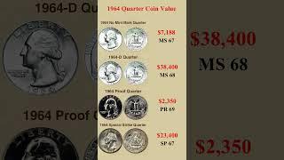 1964 Quarter Coin Value Guide #coin  #coincollecting  #quarter