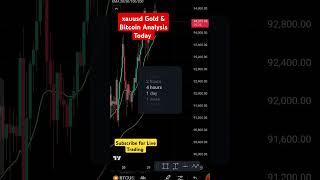 xauusd Gold & Bitcoin Analysis Today 21Nov2024 #xauusd #bitcoin #gold #btc #forex #trading #shorts