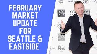 Seattle & Bellevue Real Estate Market Update. February 2020. Seattle Real Estate.