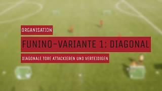 FUNino + Varianten | Minifußball | Übungen für dein Kinderfußball-Training (Bambini + F-Jugend)