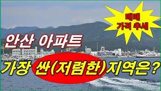 안산 아파트 가장 싼 지역 TOP3 + 안산아파트 가장 저렴한 지역 TOP3 + 안산 아파트 매매 가격 + 안산 부동산