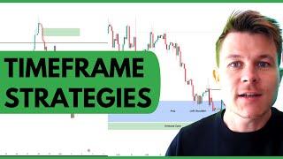 7 Trading Strategies with Multi Timeframe Analysis