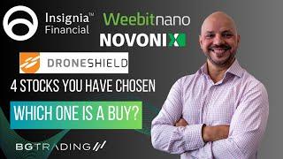 Members Request - DRO (Droneshield), NVX (Novonix), WBT (Webbit Nano) and IFL (Insignia Financial)