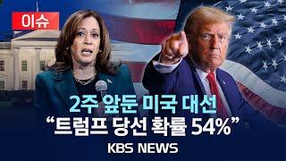 [이슈] 영국 이코노미스트 "트럼프 당선 확률 54%로 2개월 만에 역전"/2024년 10월 22일(화)/KBS