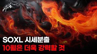 SOXL 기술적 분석. 강한 상승이 펼쳐집니다.