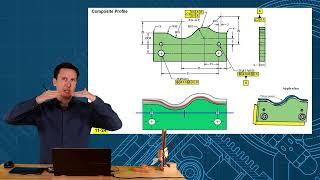 Composite Profile Tolerance applied to a Curved Surface