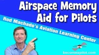 Airspace Memory Aid