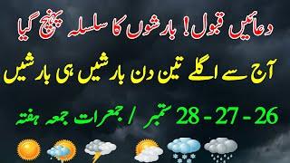 Rain arrived, tonight and next 3 days weather update, light to moderate rain with hailstorm expected