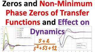 Clear Explanation of Zeros and Non-Minimum Phase Zeros of Transfer Functions and Effect on Dynamics