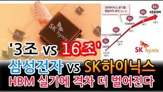 [고덕달팽이]'3조 vs 16조', 삼성전자 vs SK하이닉스...HBM 실기에 격차 더 벌어진다