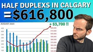 Calgary Real Estate Update  How much is a HALF-DUPLEX in Calgary?