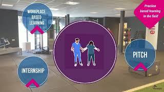 Practice based learning I Fontys University for Allied Health Professions