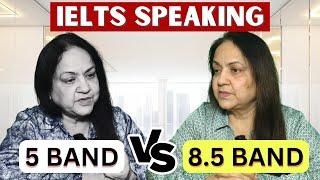 IELTS Speaking | How to Introduce yourself | Wrong & Correct Answer | 5 Band to 8.5 Band Answer