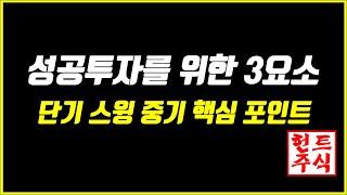 주식 성공투자를 위한 3가지 원칙 171