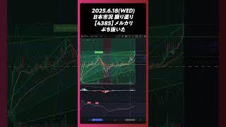 2025年6月18日【4385】メルカリ ぶち抜いた。