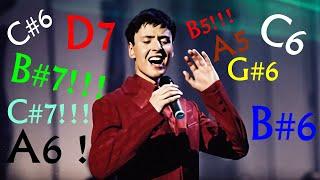 Vitas Best High Notes (B5 - B7) Updated 2019