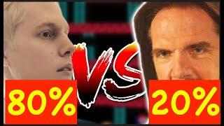 Lawyer on Karl Jobst vs Billy Mitchell | Final Odds 80% Karl vs 20% Billy