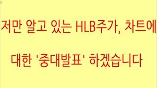 [HLB차트분석]현재 HLB는 23년 12월과 마찬가지로 대세 상승을 하기 위한 차트 재정비 중입니다. 대세 상승, 역사적 신고가 재경신하자! #hlb #주식 #에이치엘비