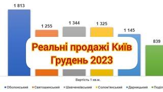 Почому️РЕАЛЬНО️продаються квартири в Києві Грудень 2023