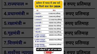 भारत में किसका कितना वेतन।।अधिकारियों का वेतन।।salary of officers।। वेतन।।allexam।ias।upsc।।business