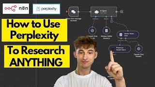 How to use Perplexity.ai in n8n to Research Anything