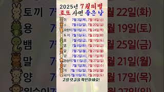 2025년 7월 띠별 로또 사면 좋은 날 #2025운세 #띠별복권 #로또길일 #복권사기좋은날 #7월운세 #띠궁합 #띠운세 #행운의날 #전통운세 #금전운 #로또분석 #로또