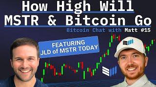 How High Will MSTR & Bitcoin Go - Featuring MSTR Today