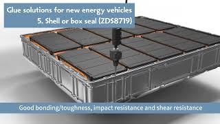 ZDS™ Shell and Box Seal for New Energy Vehicles  Adhesive ZDS8719 #adhesivesolutions