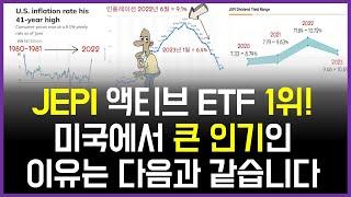 JEPI 올해 액티브 ETF 1위, 미국에서 큰 인기를 얻은 이유는 바로 이것!