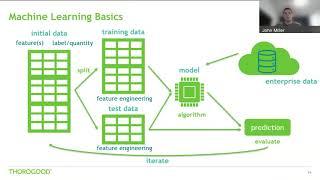 Building an AI and ML ready Modern Data Platform