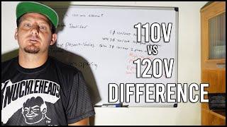 Is there a difference between 110 volts and 120 volts?  Will my equipment operate correctly