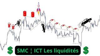 Maîtriser les liquidités comme un pro | Smart Money Concepts