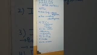 Best carrier fields after matric || Best fields for inter students || top fields for inter students