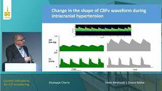 INTRACRANIAL HYPERTENSION   ISICEM 2023