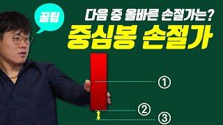 [Eng Sub] Cut off the central pole! 90 percent of stock investors don't know about this! #StockDante
