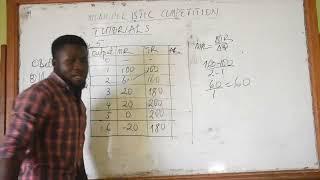 Lesson 15: TUTORIAL. Data response question on imperfect competition