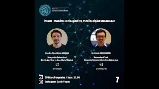 Doç Dr. Yücel Batu SALMAN& Dr. Burak MERDENYAN İnsan Makine Etkileşimi Ve Yeni İletişim Ortamları