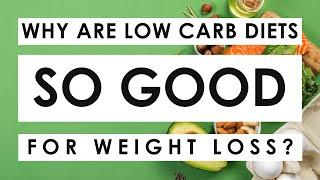 Why Do Low Carb Diets Work For Weight Loss? Here are 4 reasons!