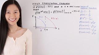 Laplace Transform - First Translation Theorem | Math with Janine